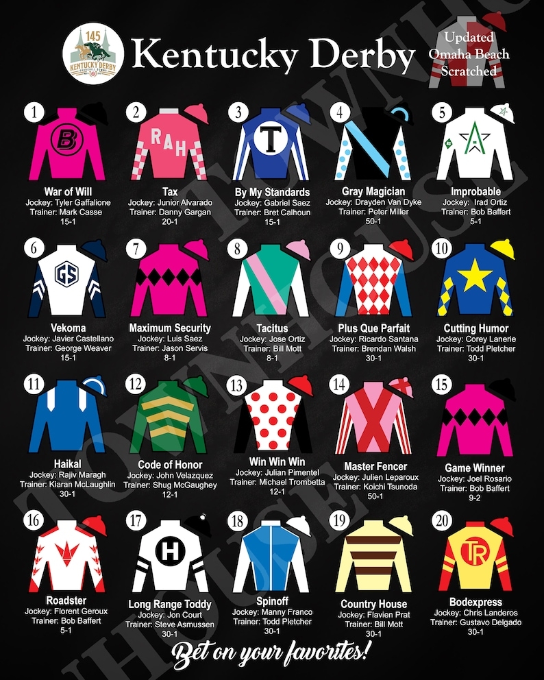 2024 Kentucky Derby Horses Printable