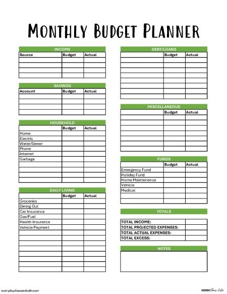 27 Free Printable Budget Templates To Use In 2024 Worksheets Library