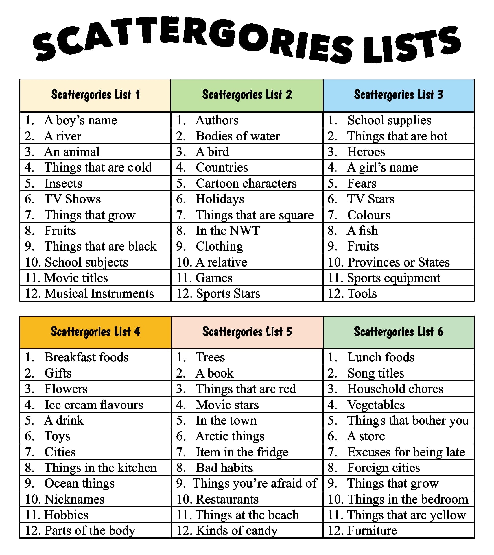 6 Best Images Of Scattergories Lists Printable Printable Eroppa