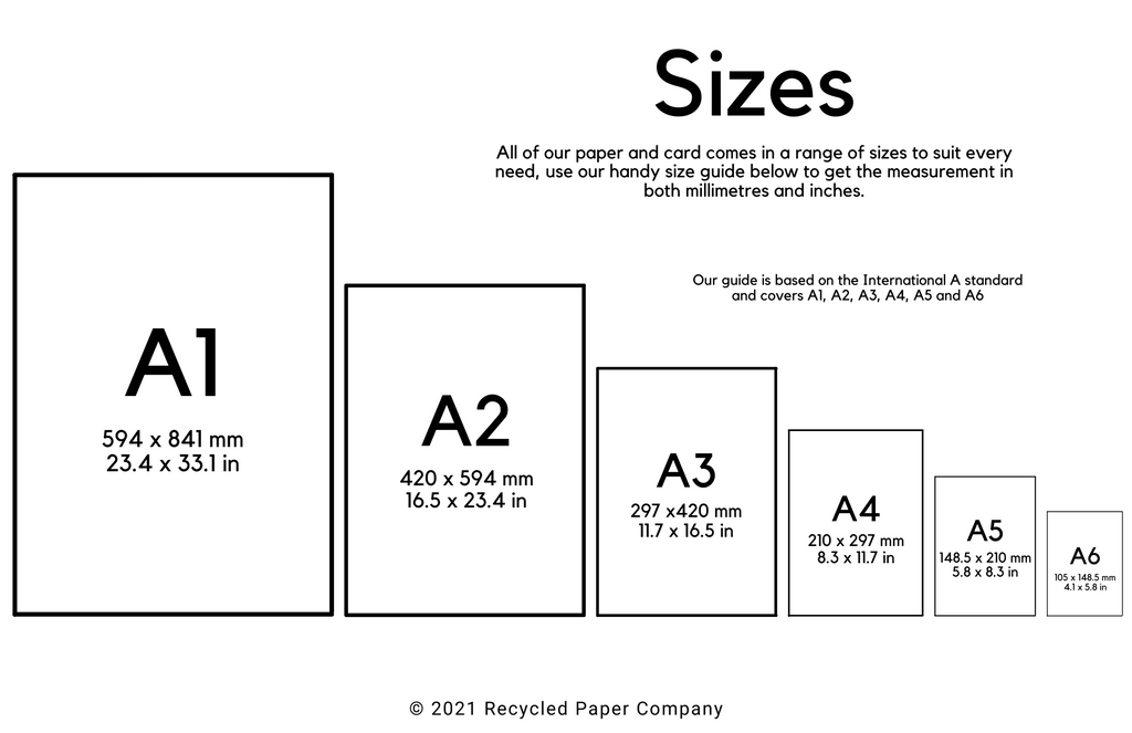 An Explanation Of Paper Sizes In The UK Recycled Paper Company