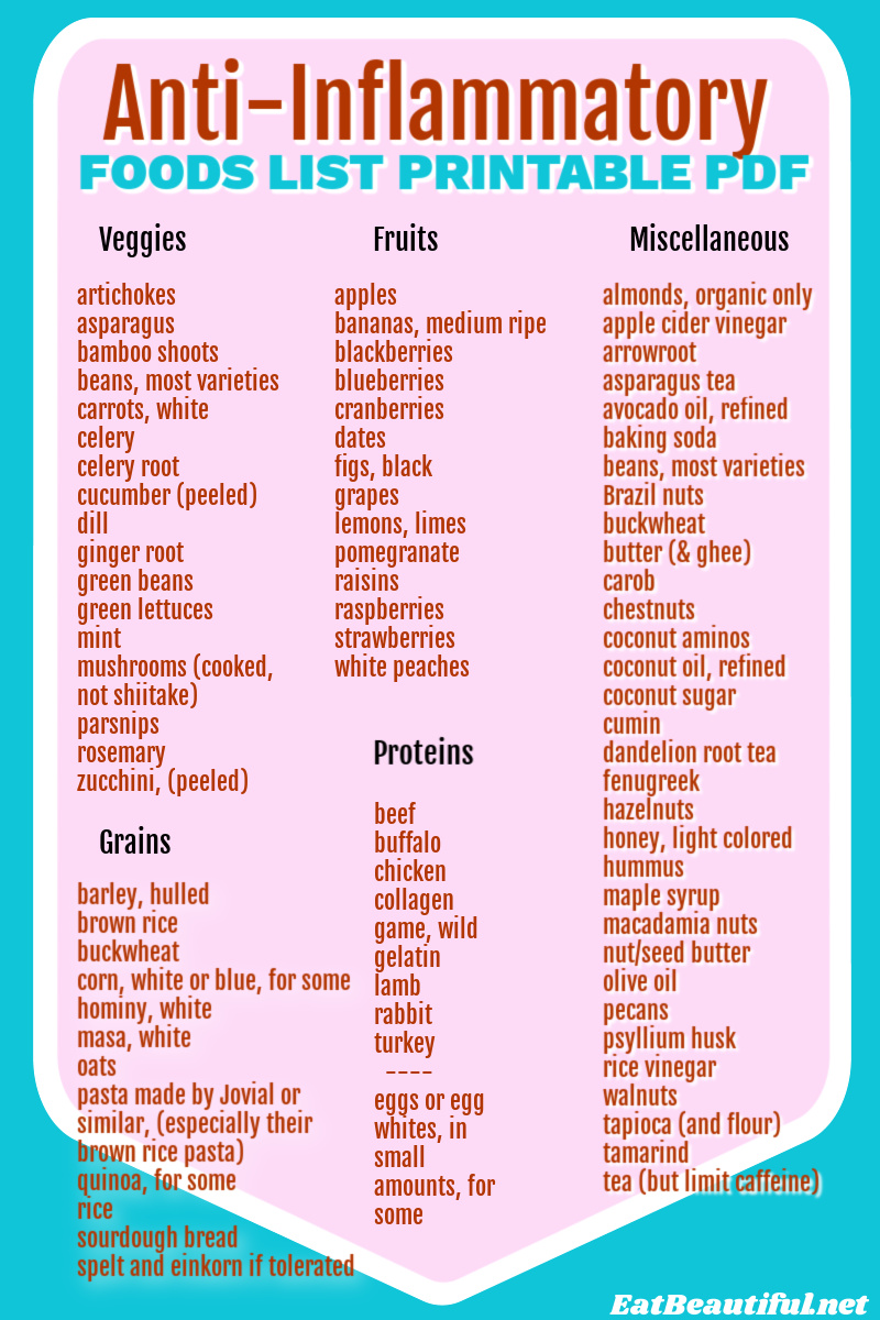 Anti Inflammatory Foods List Pdf Free Printable Easiest Diet Artofit
