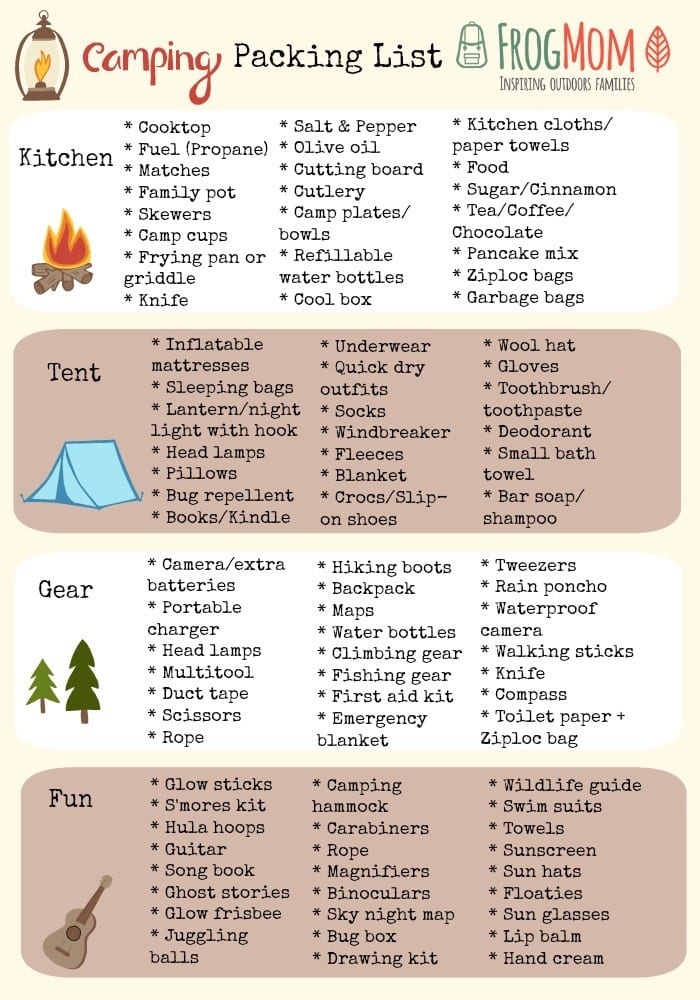 Camping Lists Printable