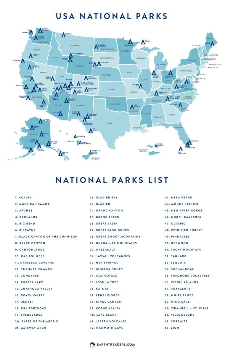 CHECKLIST US National Parks List Printable Download 57 OFF