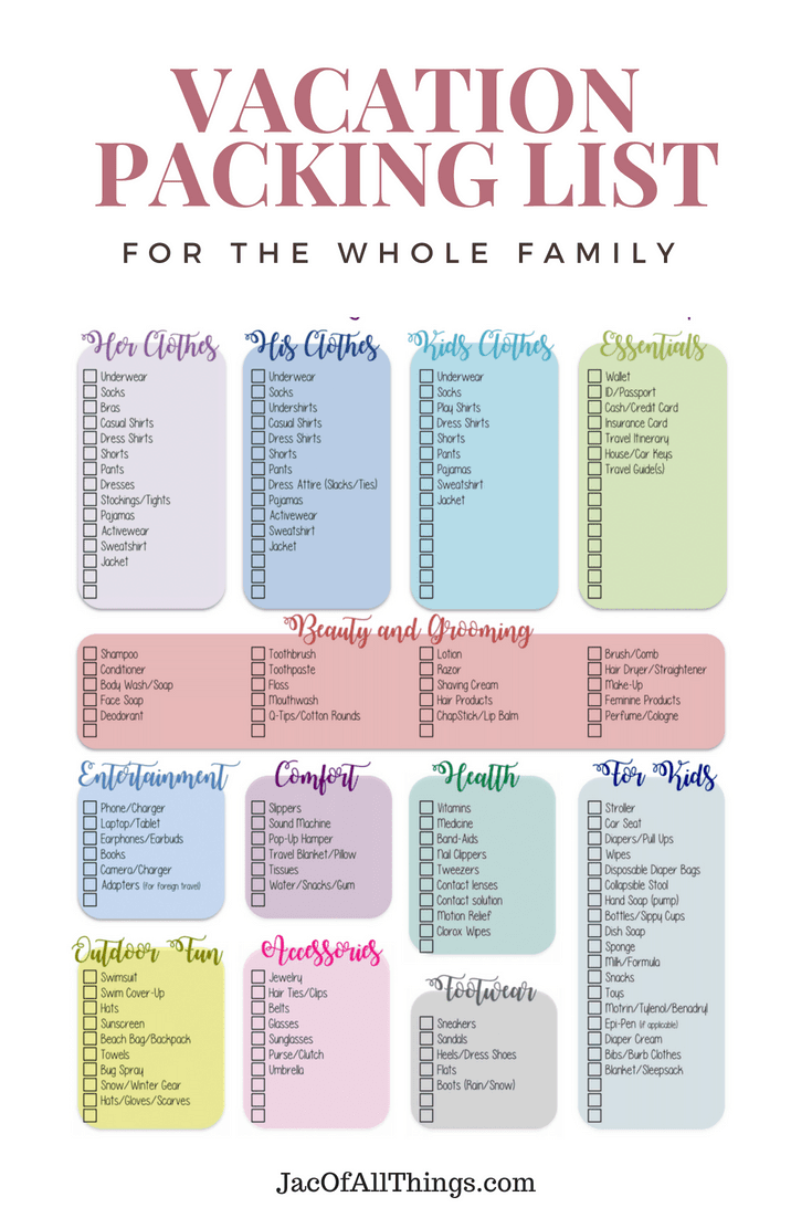 Family Vacation Packing List Printable
