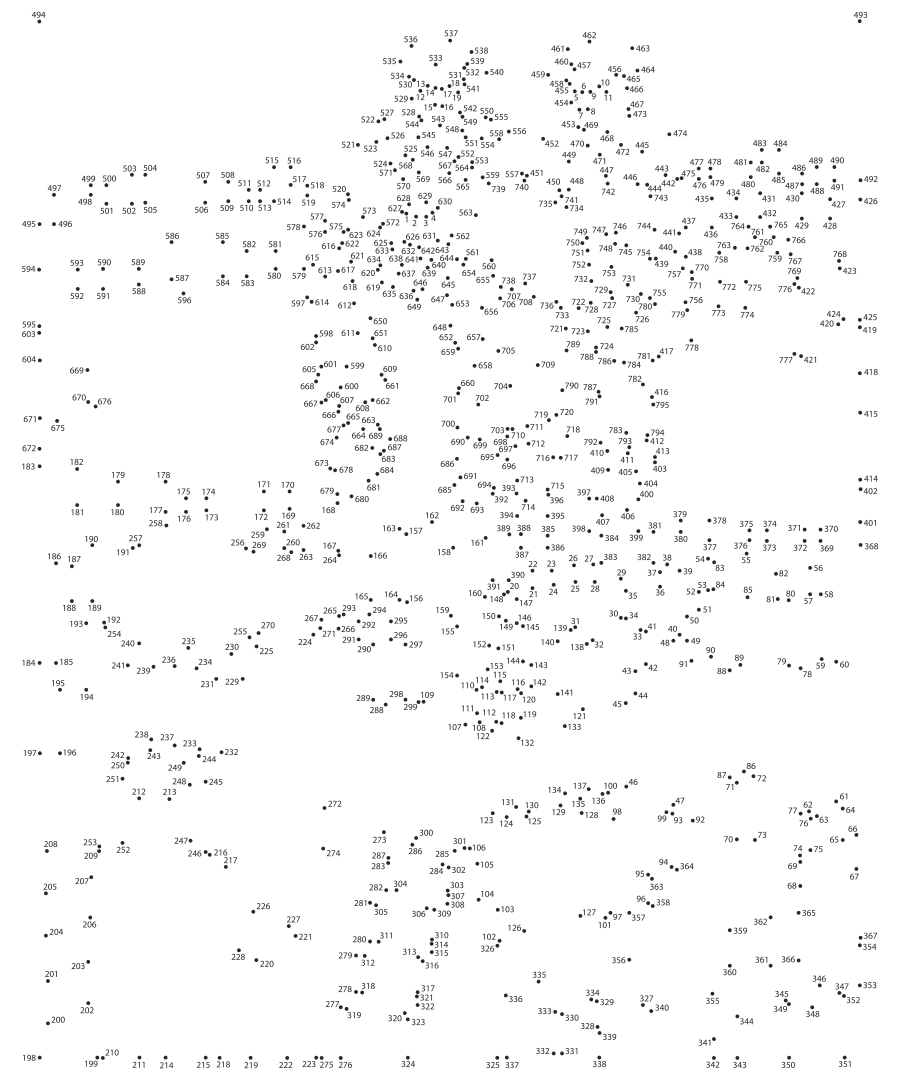 Free Printable Connect The Dots To 1000