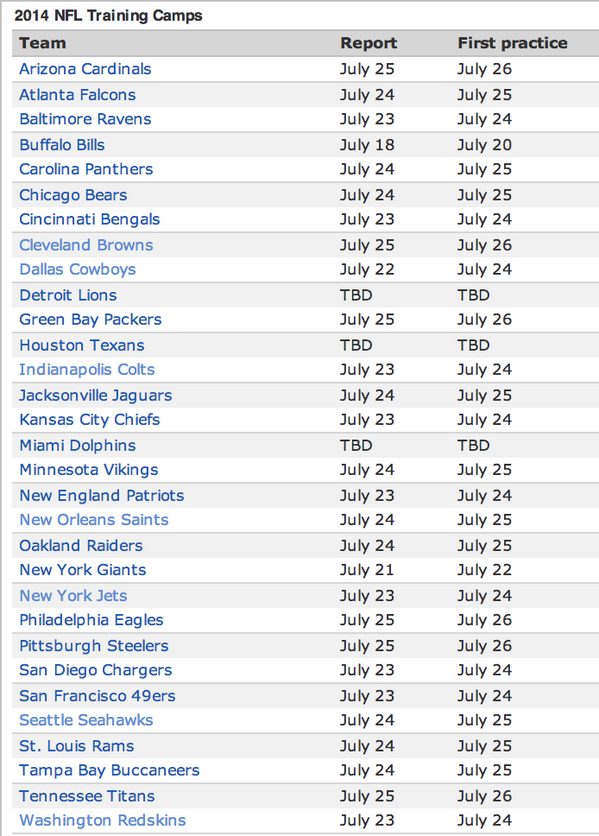 Free Printable List Nfl Teams Download Free Printable List Nfl Teams 