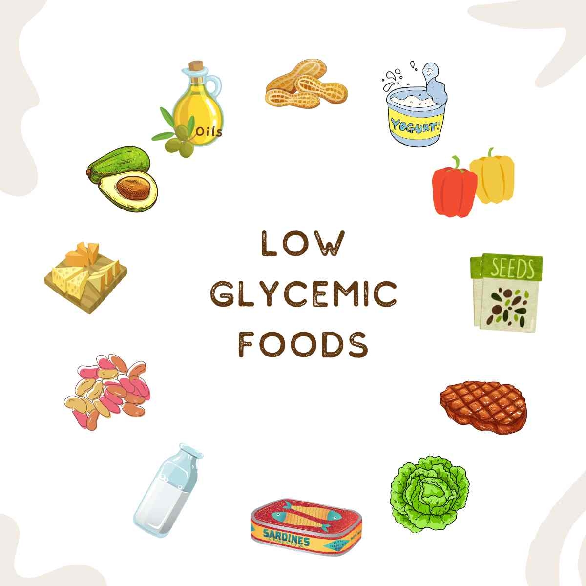 Free Printable List Of Low Gi Foods Download Free Printable List Of 