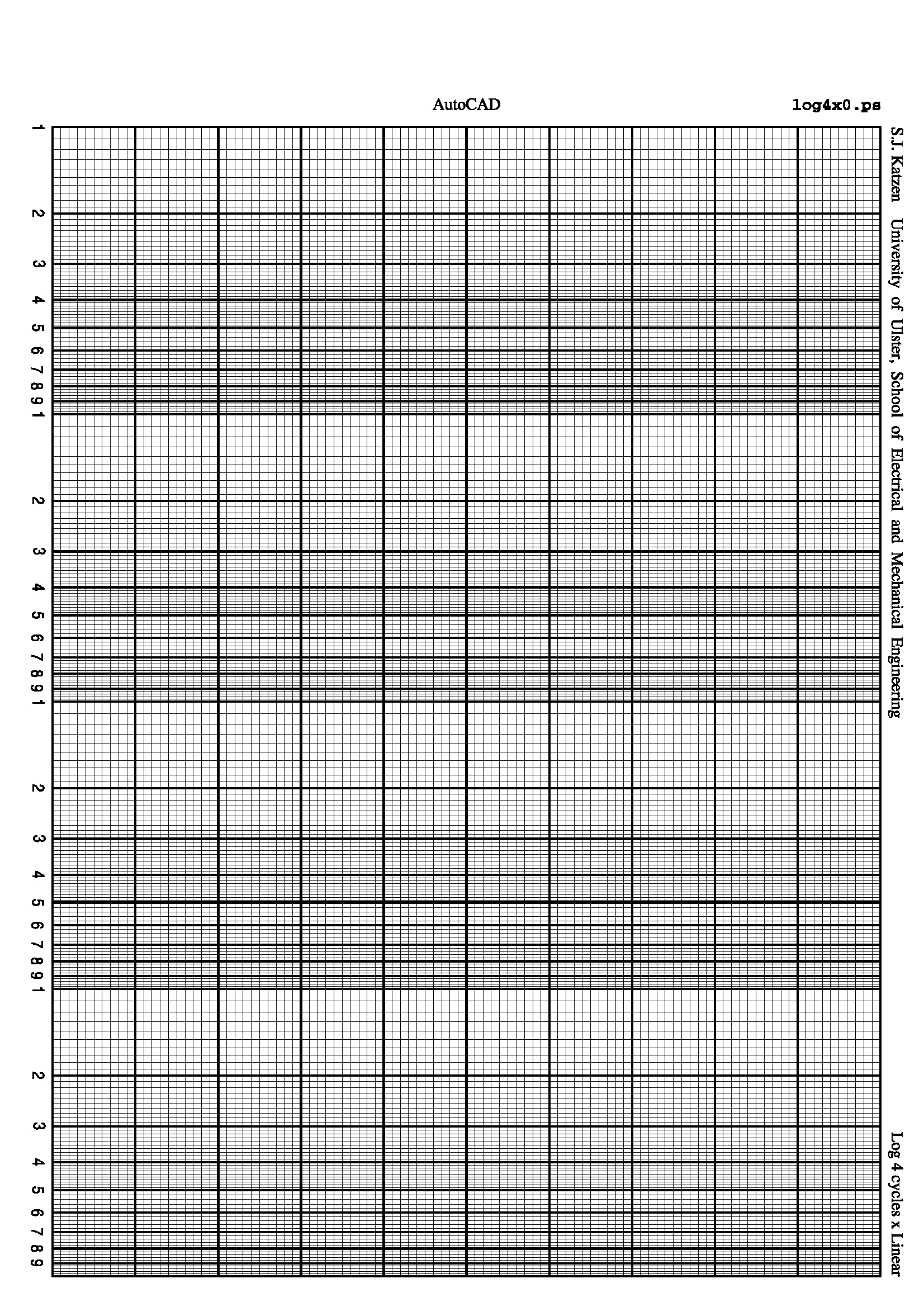 Free Printable Semi Log Graph Paper Free Printable Graph Printable 