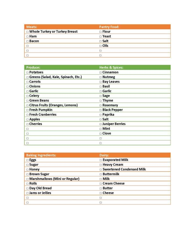 FREE Printable Thanksgiving Food List PDF 2025 Strength Essence