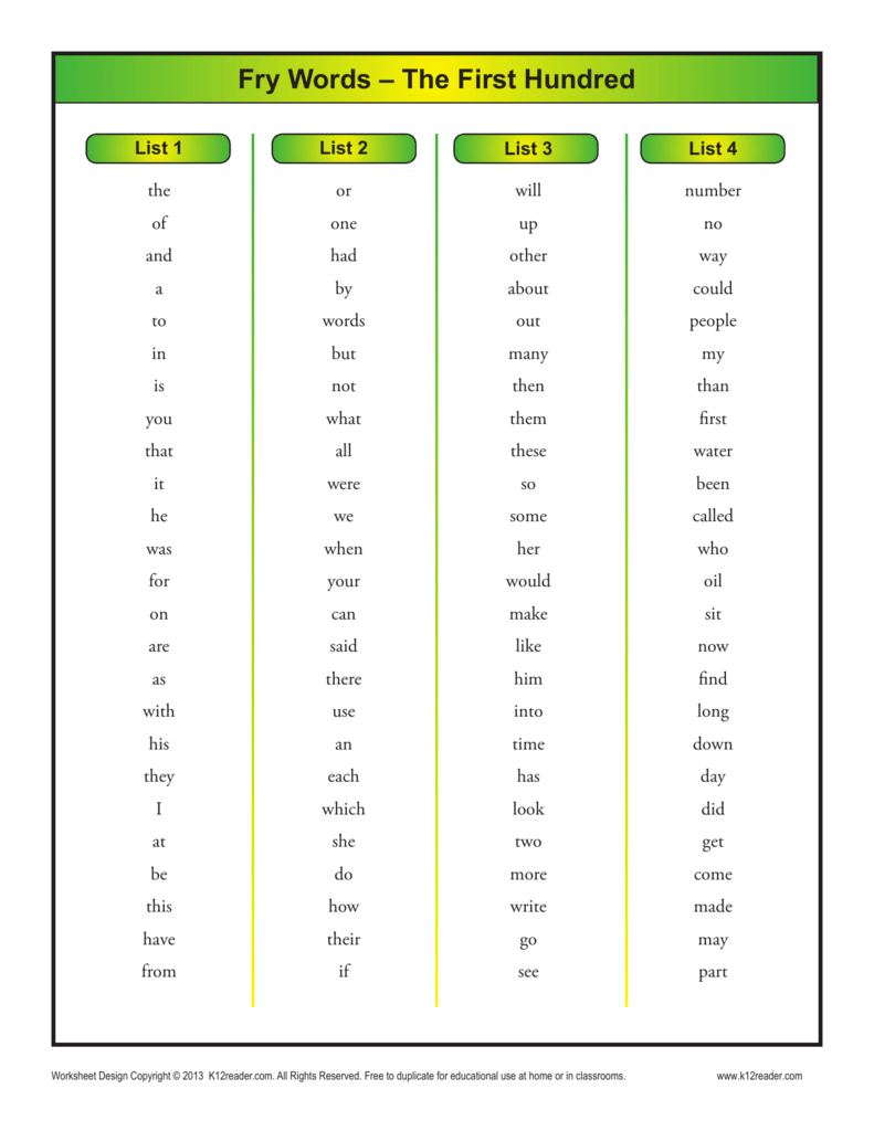 Fry 1000 Sight Word List Printable