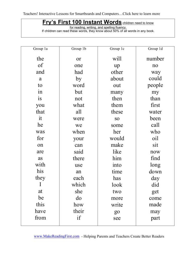 Fry Word List First 100 Printable Sight Word Lists Fr Vrogue co