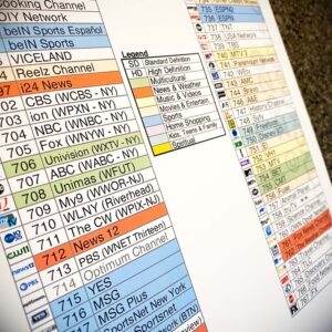 Fubo Channel List Printable Document
