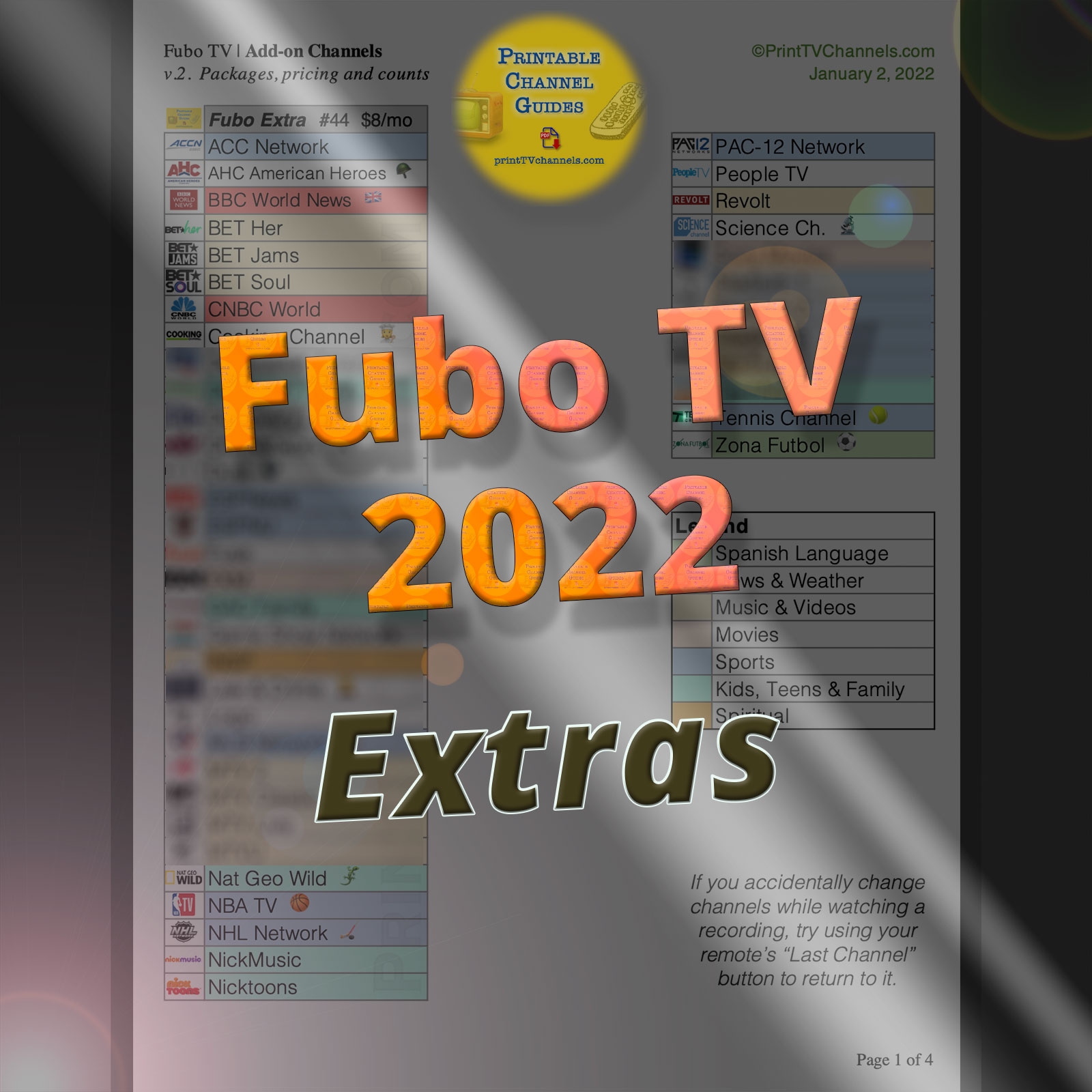 Fubo Tv Printable Channel List