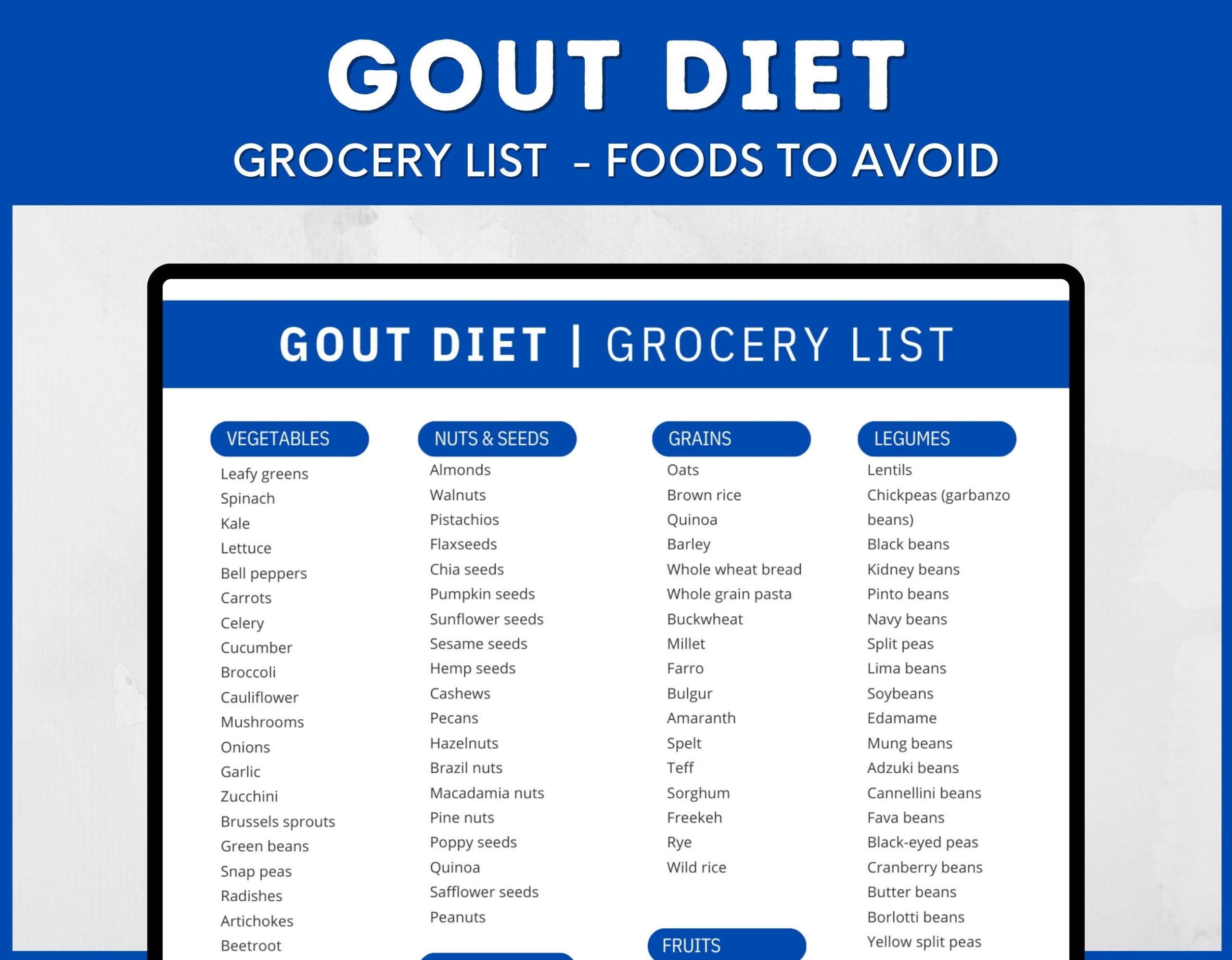 Gout Food List Foods To Avoid Gout Diet Grocery List Anti Inflammatory 