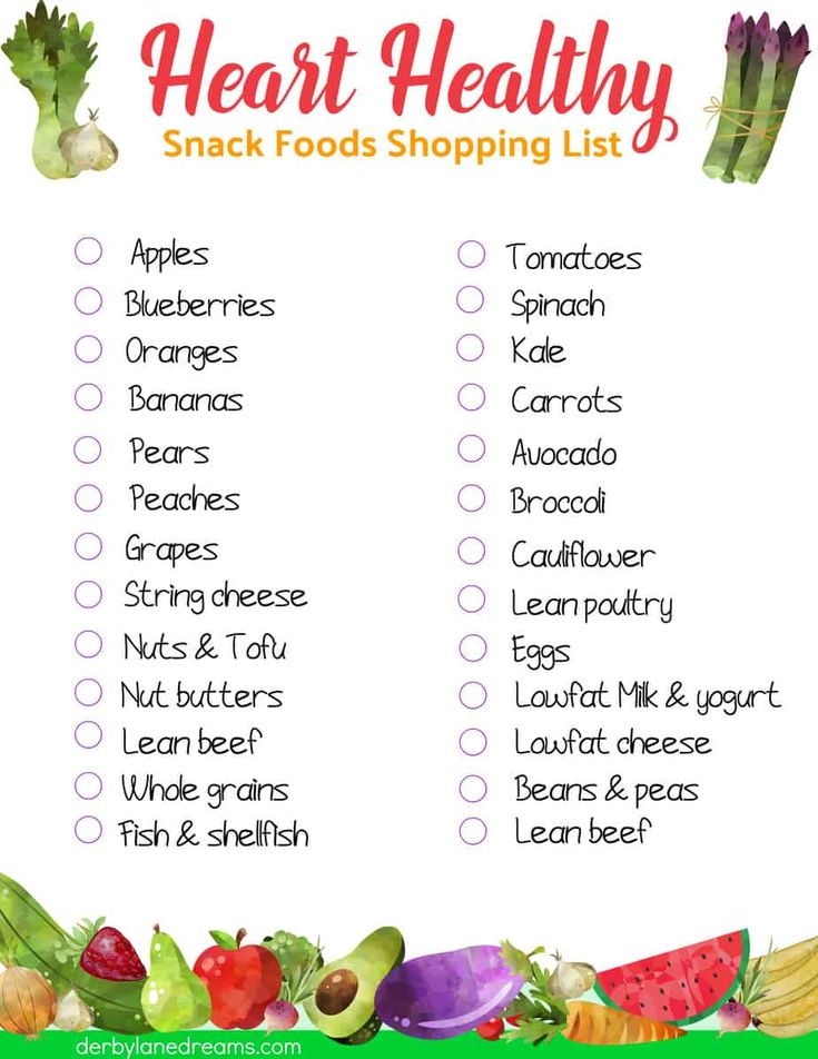 Heart Healthy Shopping List Printable