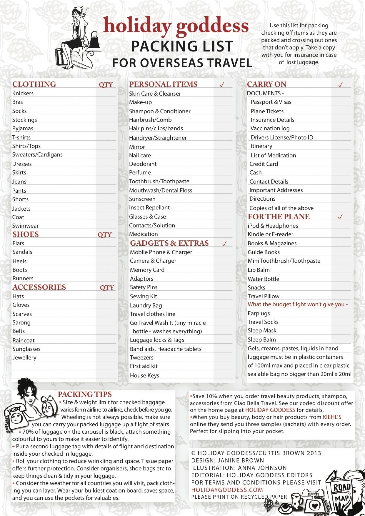 International Travel Packing List Travel Packing List Vrogue co