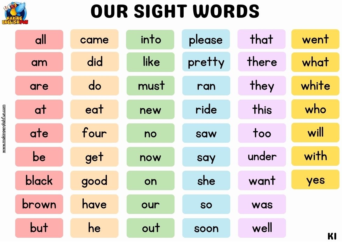 Kindergarten Sight Word List Printable NBKomputer