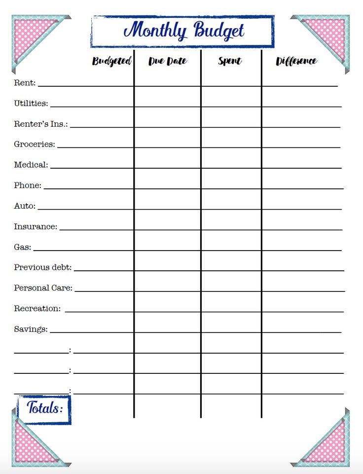 Monthly Budget Worksheets 2 Pages Budgeting Worksheets Printable 