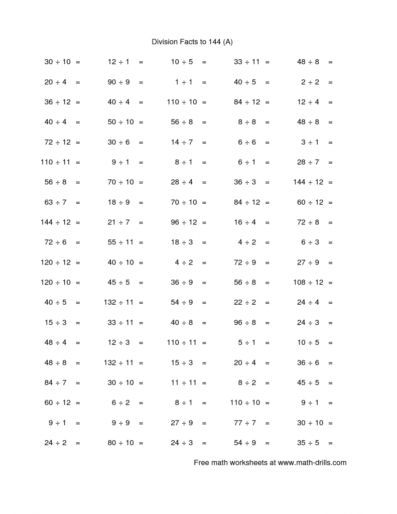 Multiplication Worksheets 1 12 Printable Printable Worksheets