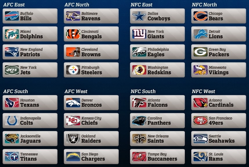 Nfl Teams By Division Printable List