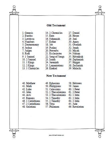 Print Bible Books List 2 Free Printable