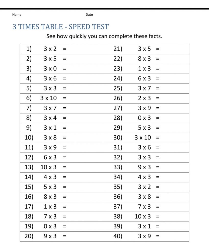 Printable 3 Times Table Worksheets To Practice 101 Activity