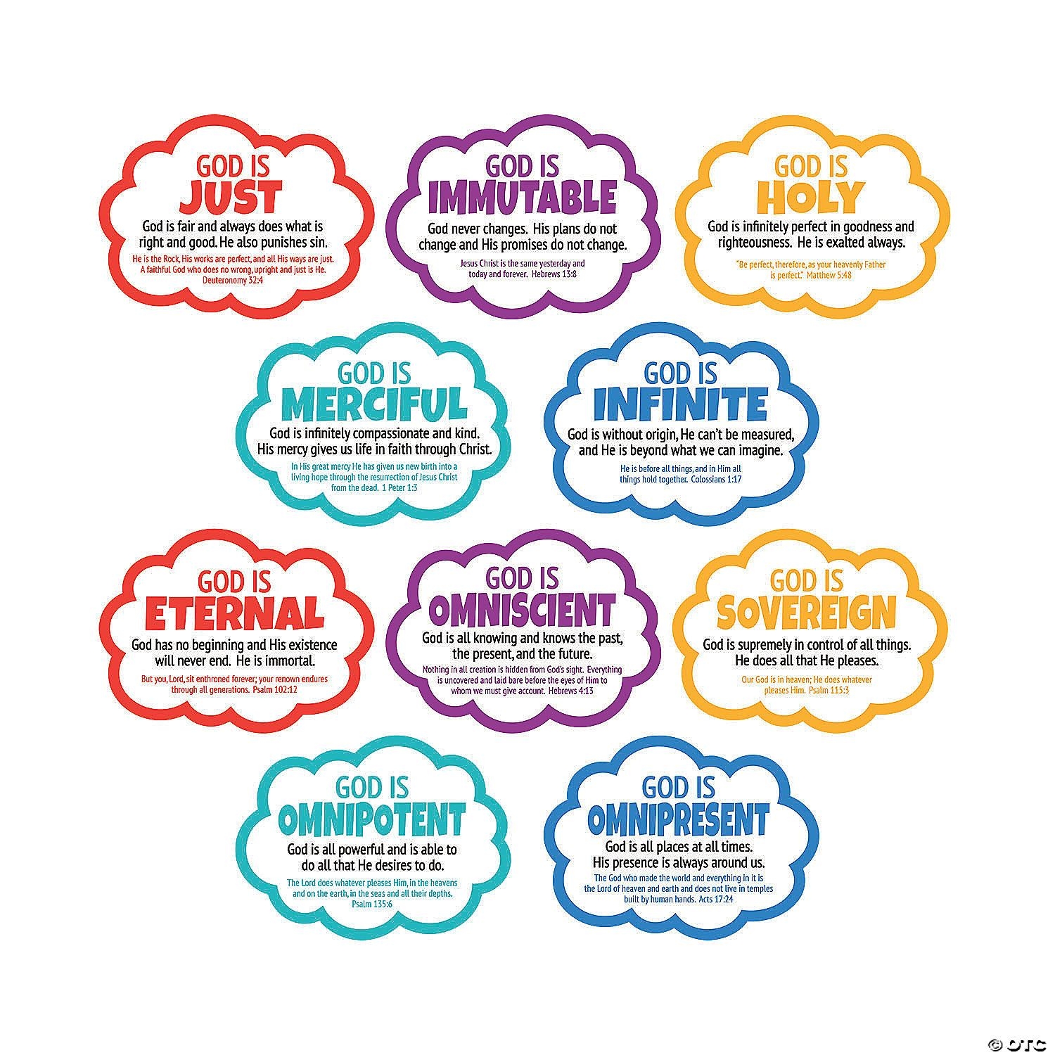 Printable Attributes Of God List