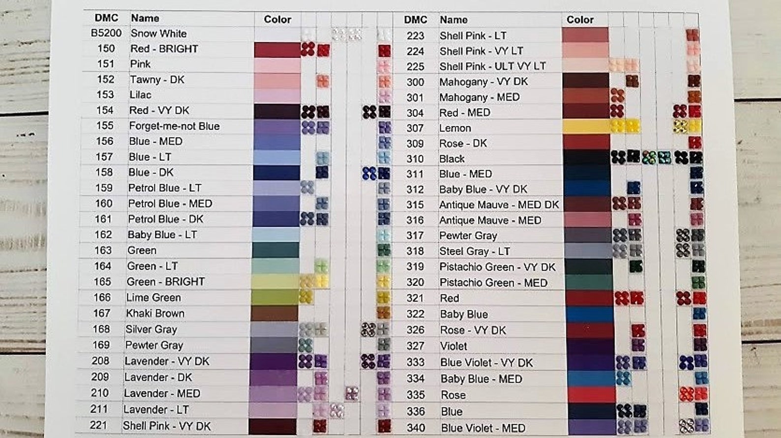 Printable Diamond Painting DMC Color Chart Downloadable Etsy