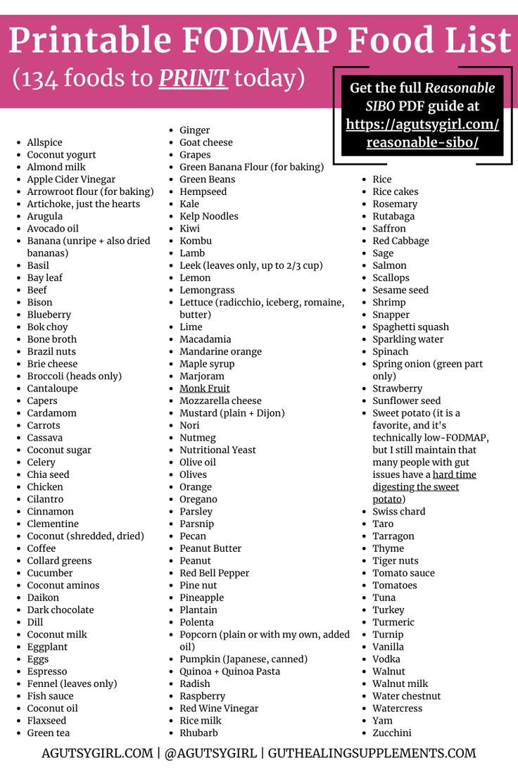 Printable FODMAP Food List FREE Fodmap Food List Fodmap Recipes 
