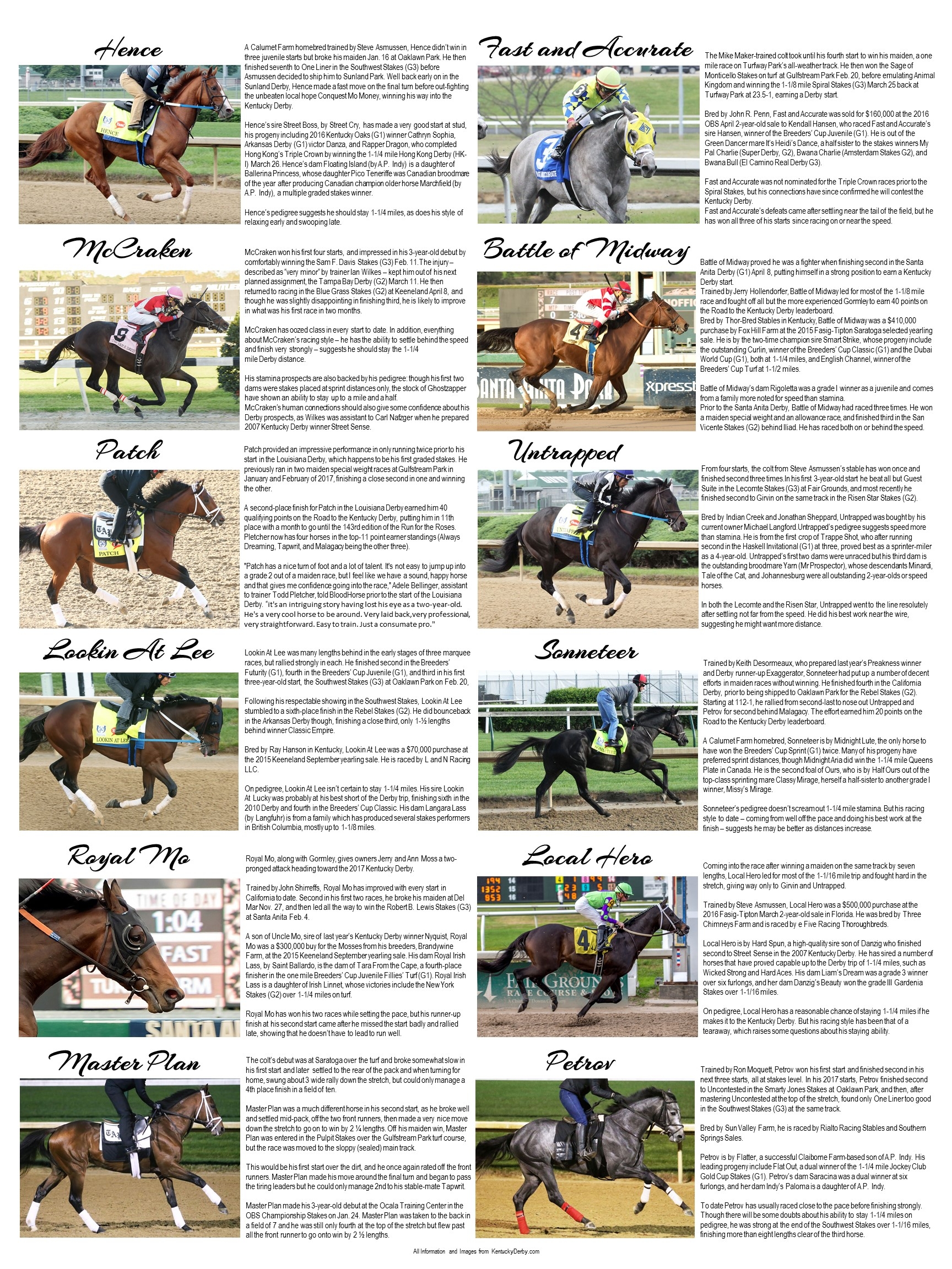 Printable List Of 2024 Derby Horses