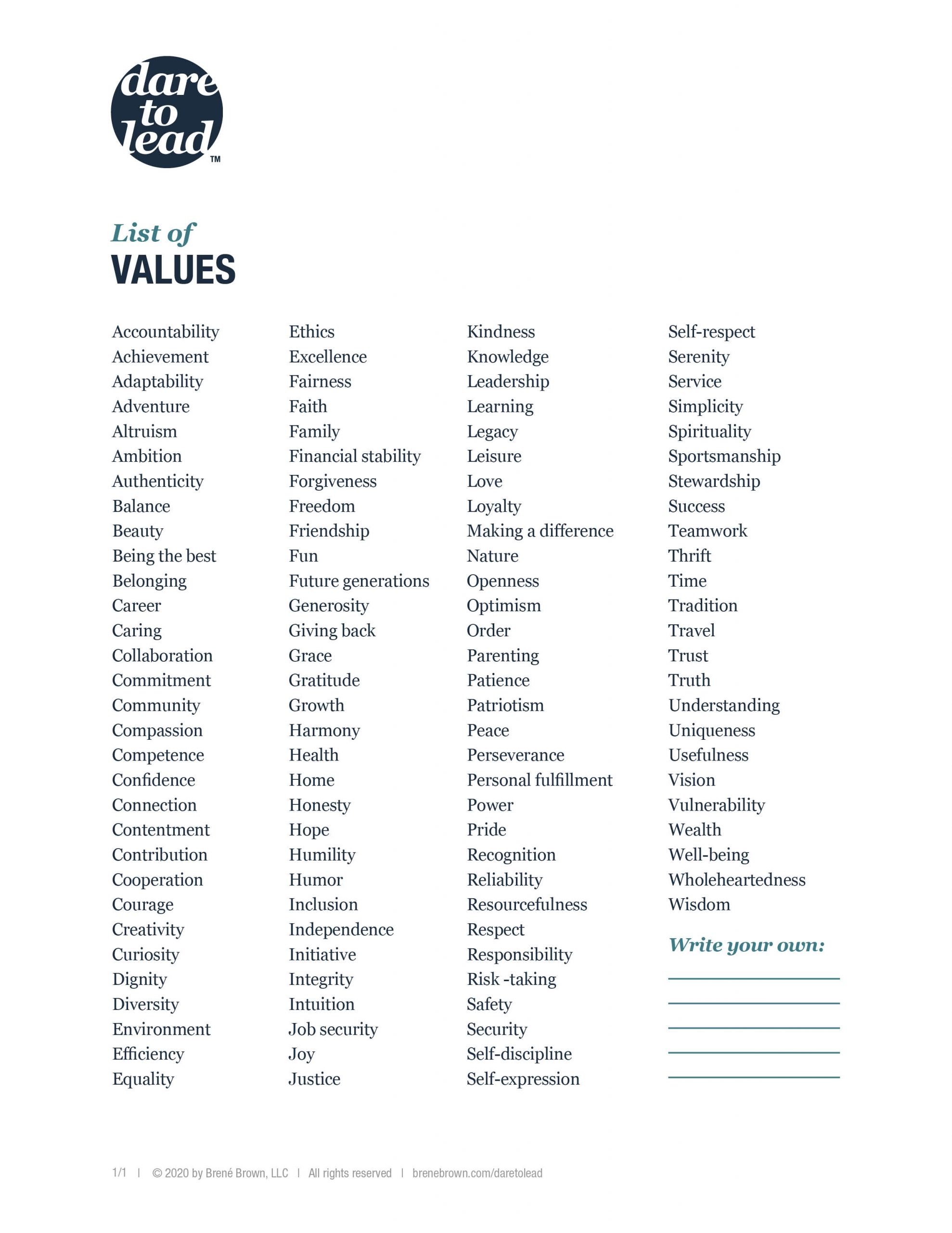 Printable List Of Core Values