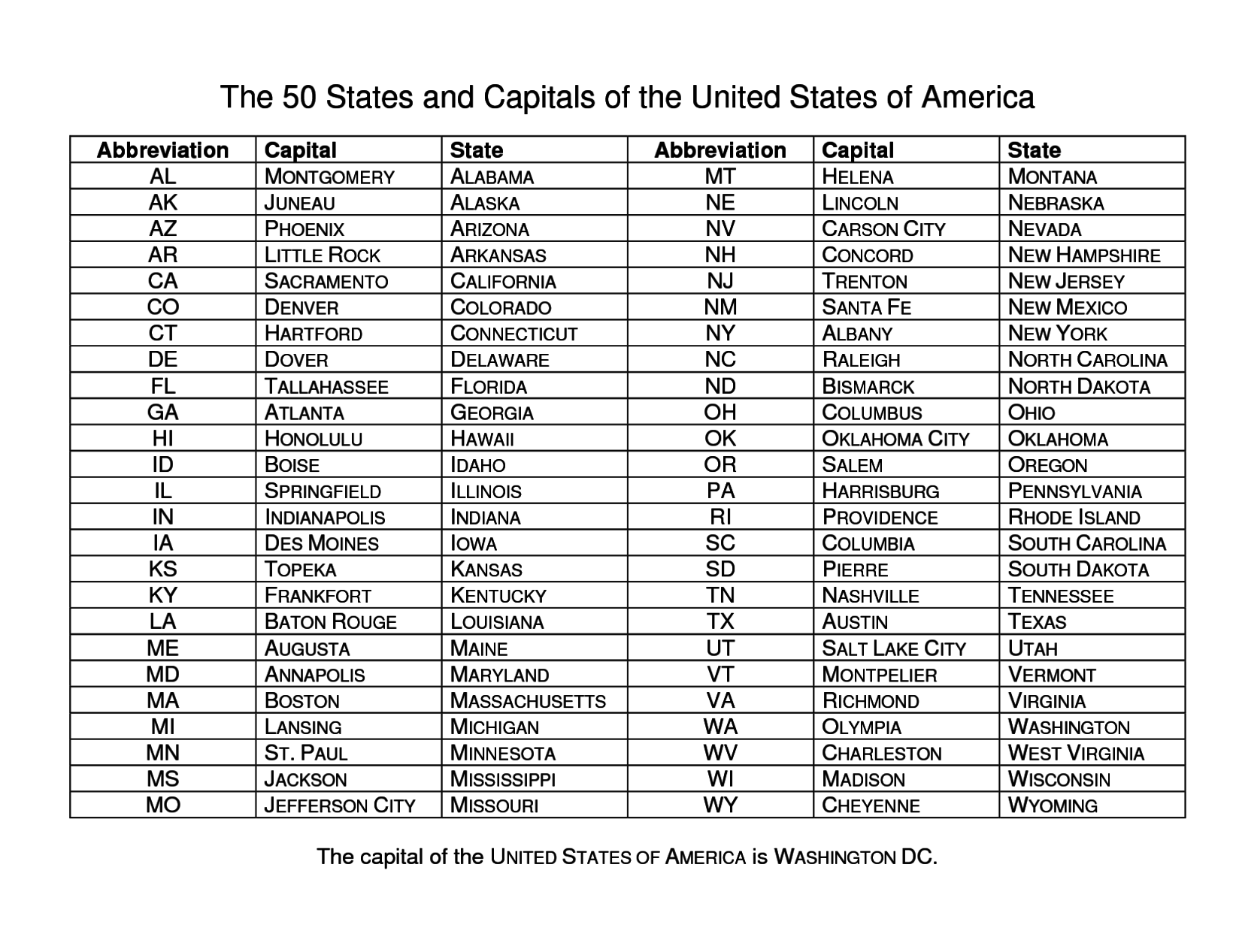Printable List Of State Capitals Handy Printable Materials