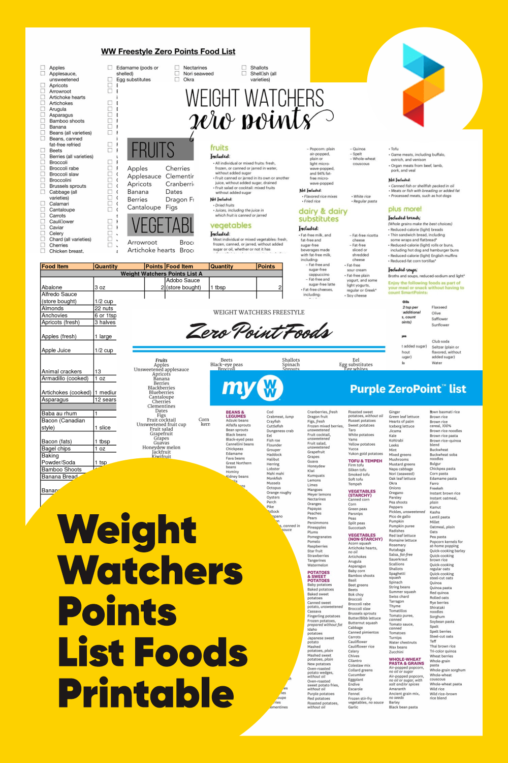 Printable List Of Weight Watchers Foods And Their Points Printable 