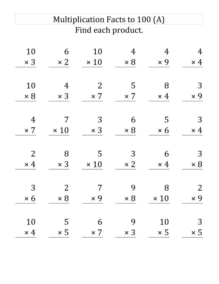 Printable Math Worksheets For Grade 3 Multiplication Multiplication
