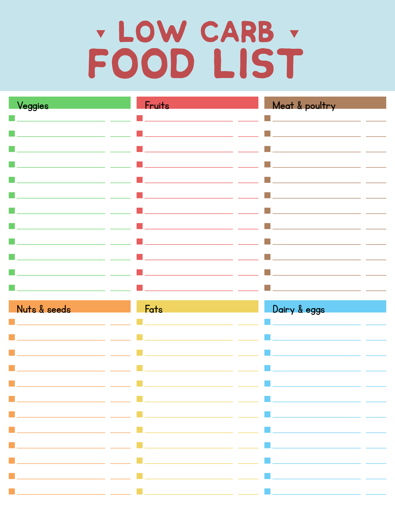 Printable No Carb Food List For Diabetics