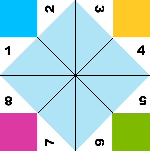 Printable Paper Fortune Teller