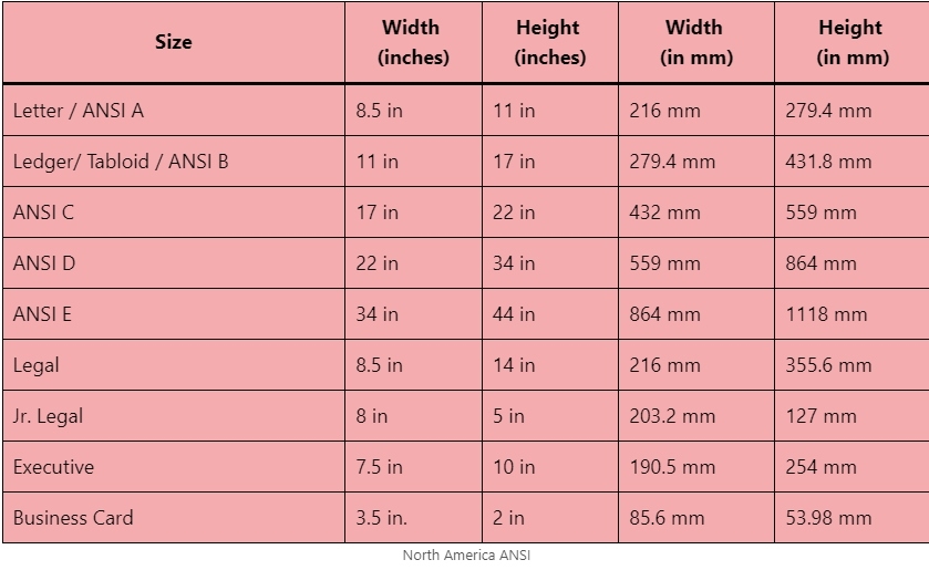 Printable Paper Size Chart FREE Leap Of Faith Crafting