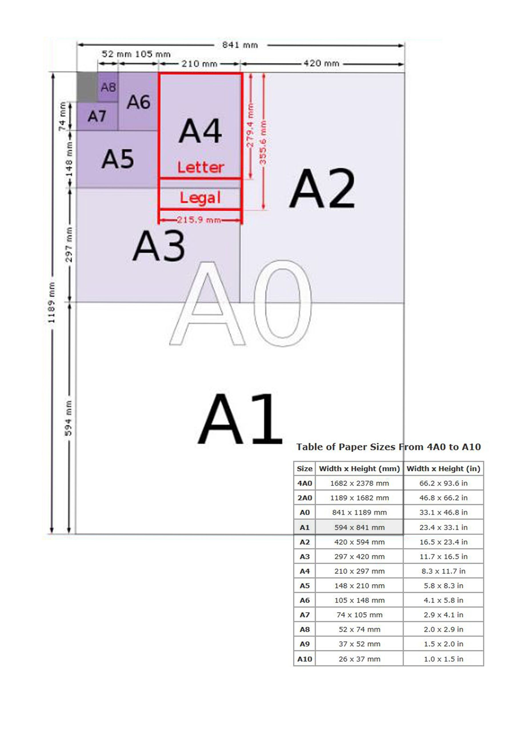 Printable Paper Size Chart Printable New Year Banners