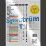 Printable Spectrum Tv Packages Channel List FREE Printables