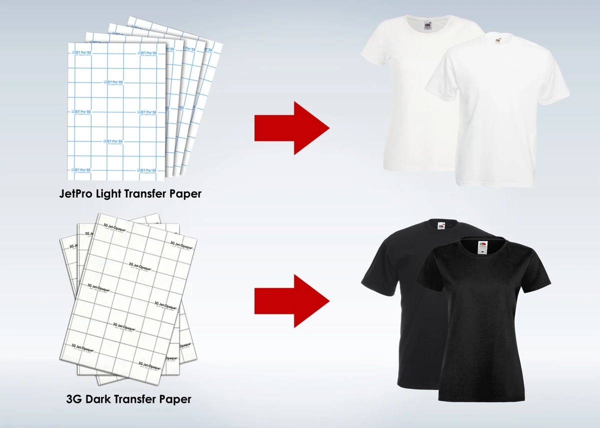 Printable T Shirt Transfer Paper