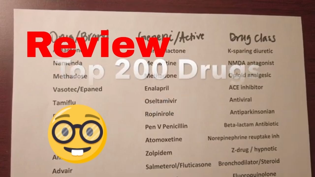 Printable Top 200 Drug List For Ptcb Exam