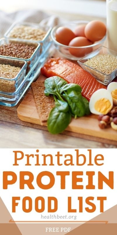 Protein Content Food Chart Printable