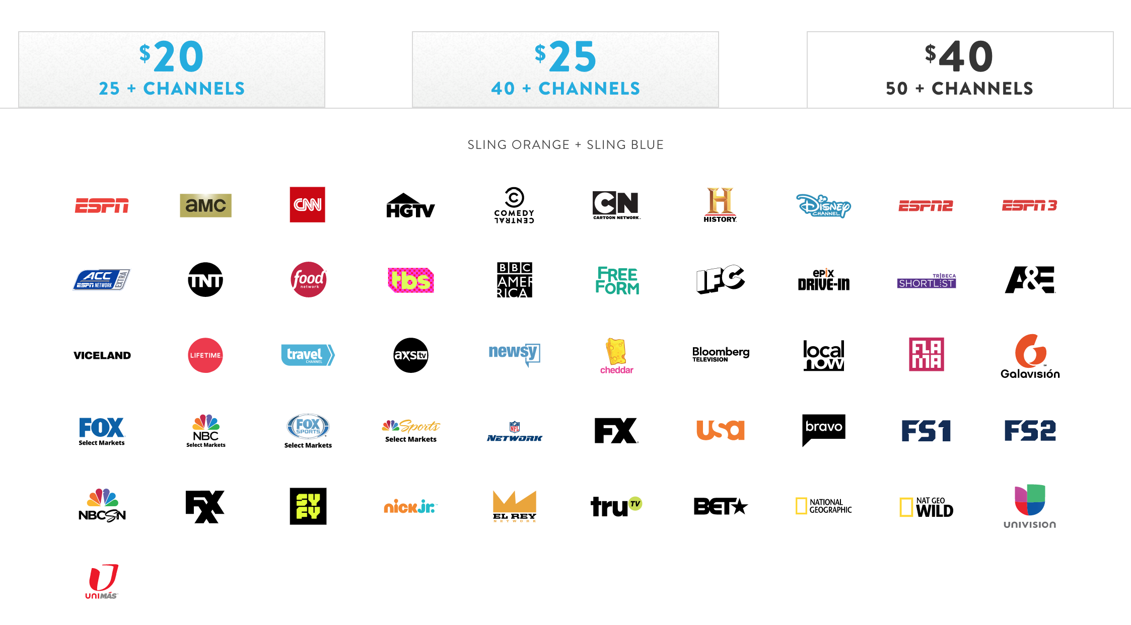 Sling Orange And Blue Channel List Printable