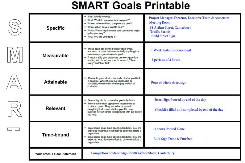 Smart Goals Printable Worksheet Etsy