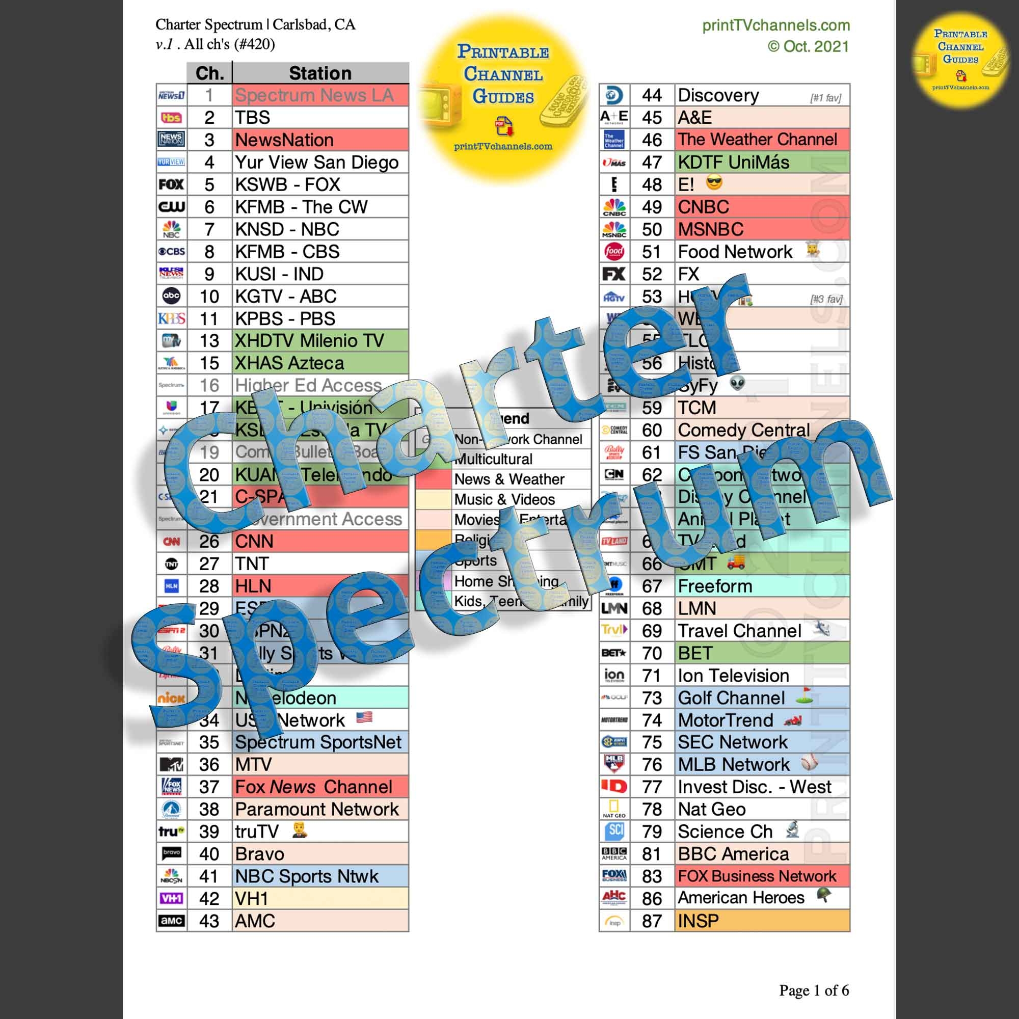 Spectrum Printable Channel Lineup Augusta ME Free PDF 