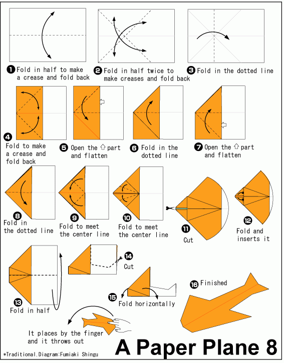 Step By Step Paper Airplane Instructions Printable Get What You Need 