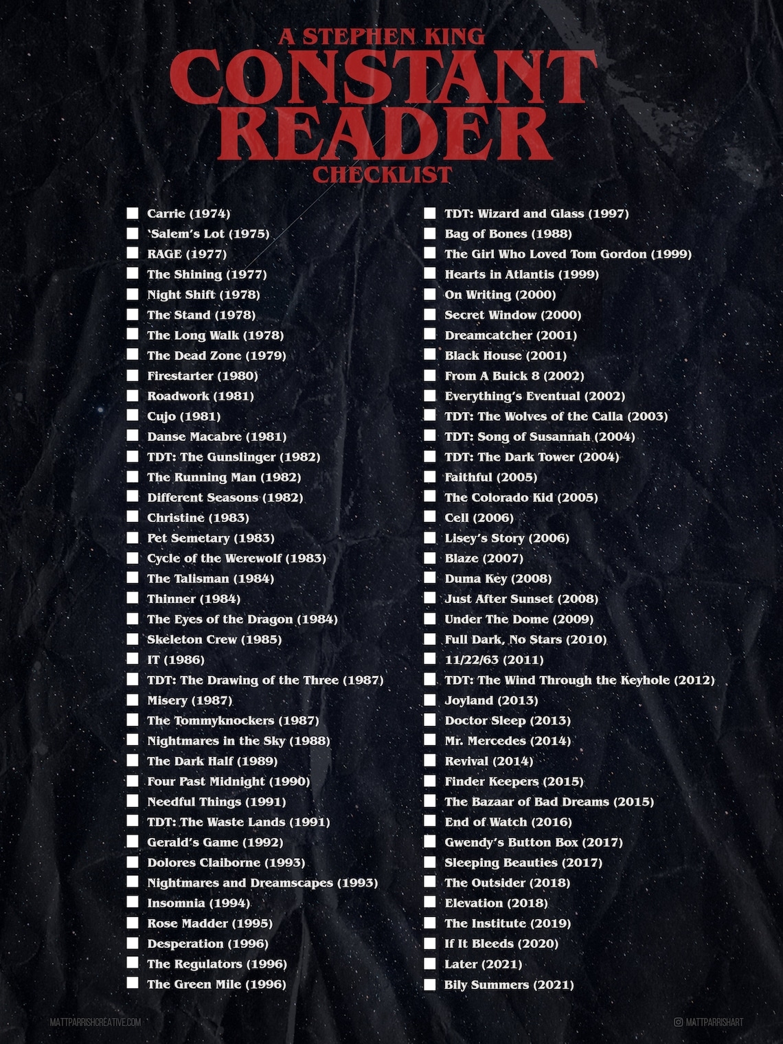 Stephen King Books In Order Printable List 2025 Bryson Carter