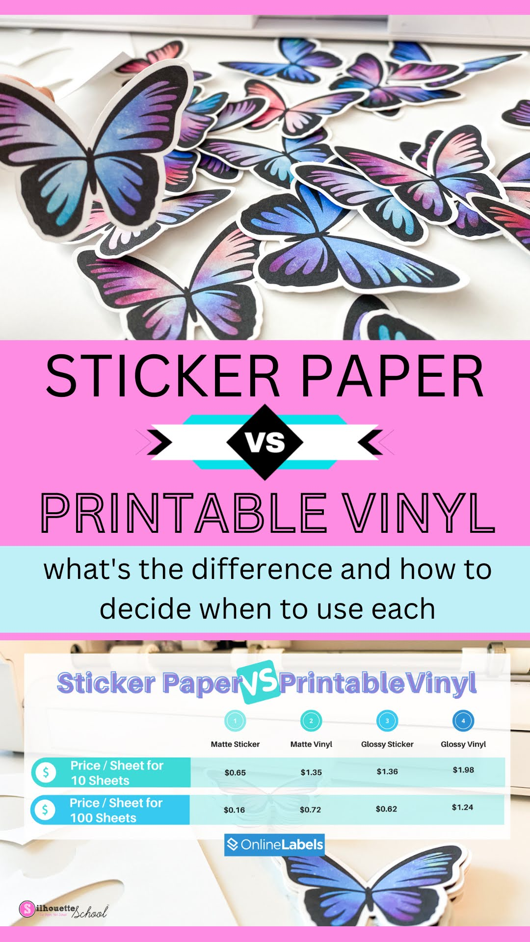 Sticker Paper Vs Printable Vinyl Printable World Holiday Difference 