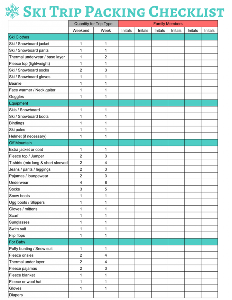 The Complete Ski Trip Packing List Printable Download Flashpacker 
