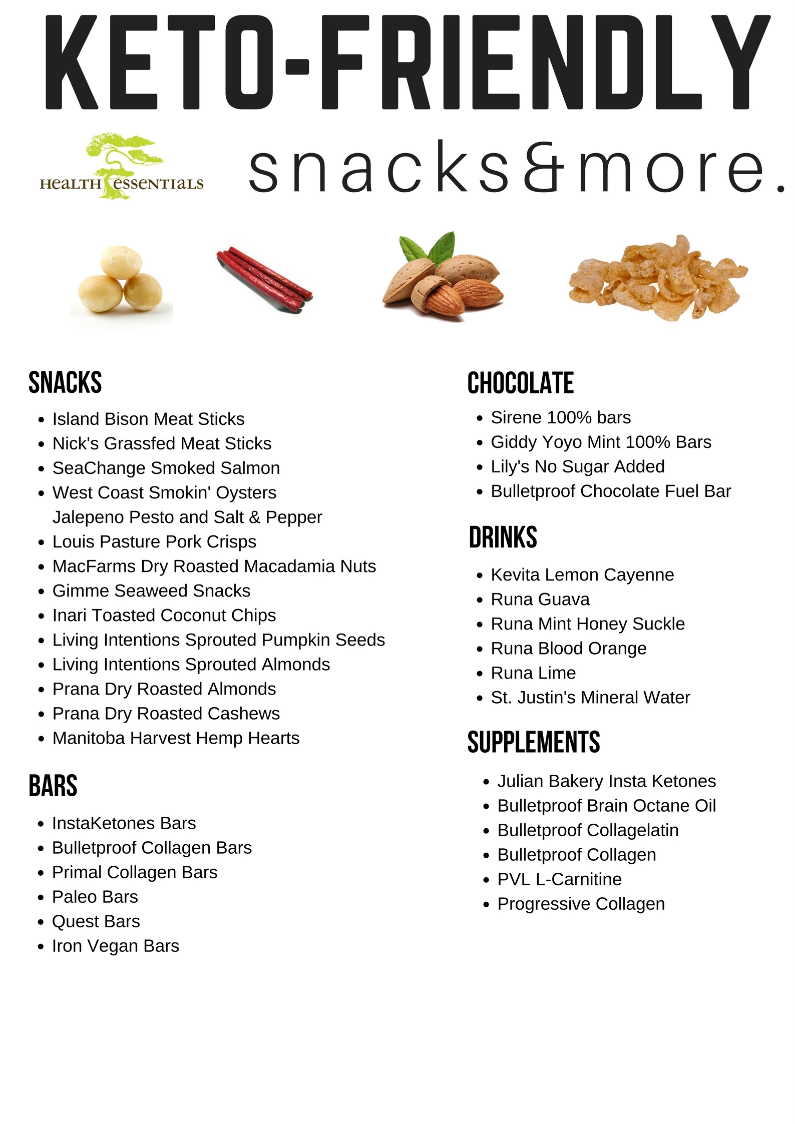 The Ultimate Keto Food List With Printable Ketogenic Vrogue co